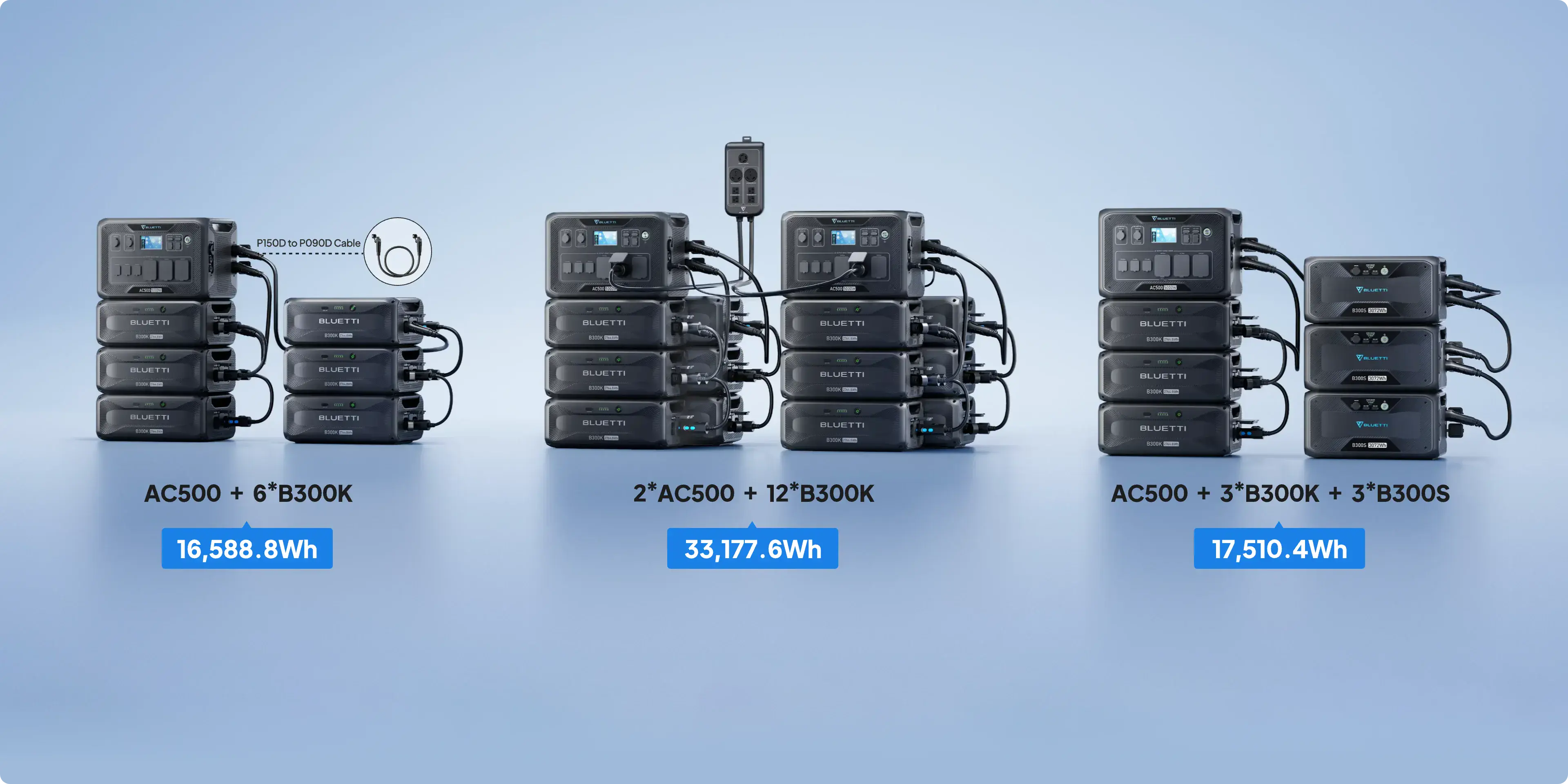 Дополнительная батарея BLUETTI B300K Expansion Battery | 2764.8Wh