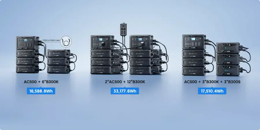 Додаткова батарея BLUETTI B300K Expansion Battery | 2764.8Wh (P-B300K-EU-GY-BL-010)