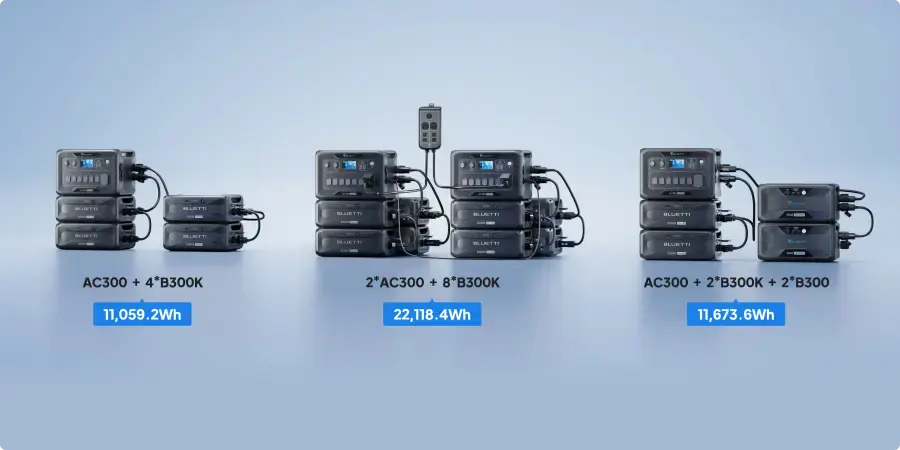 Додаткова батарея BLUETTI B300K Expansion Battery | 2764.8Wh (P-B300K-EU-GY-BL-010)