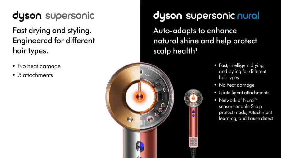 Фен для волосся Dyson Supersonic HD16 Nural Curly+Coily - Red Velvet/Gold (594823-01) EU