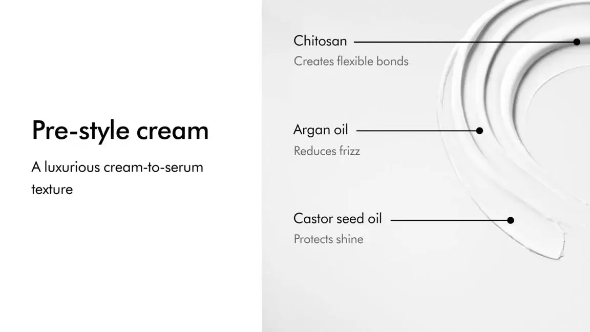 Крем для попередньої укладки прямого та хвилястого волосся Dyson Chitosan Pre-style cream Straight to wavy rich conditioning mini 15ml (505146-01)