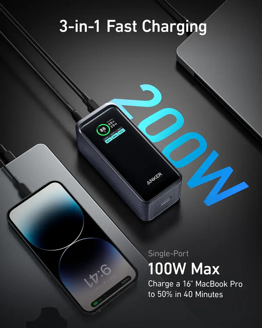 Зарядное устройство Anker Prime 20.000mAh Powerbank 200W - Black (A1336011)