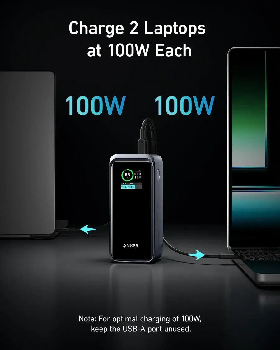 Зарядное устройство Anker Prime 20.000mAh Powerbank 200W - Black (A1336011)