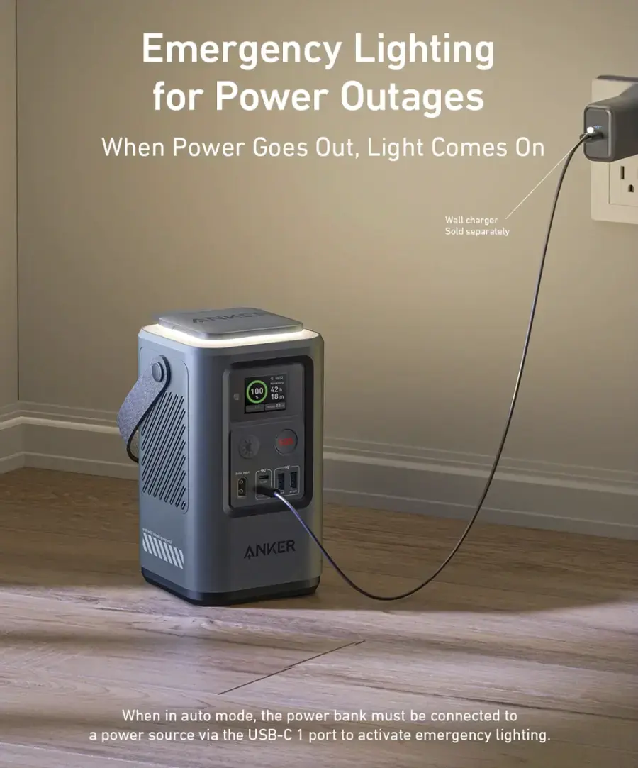 Портативное зарядное устройство с фонариком Anker 548 Power Bank [PowerCore Reserve 192Wh/60000mAh] - Gray (A12940A2, A1294062)