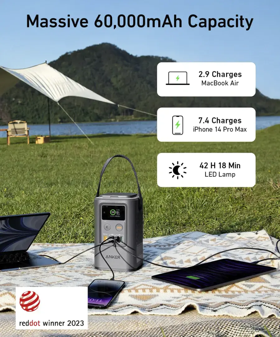 Портативное зарядное устройство с фонариком Anker 548 Power Bank [PowerCore Reserve 192Wh/60000mAh] - Gray (A12940A2, A1294062)