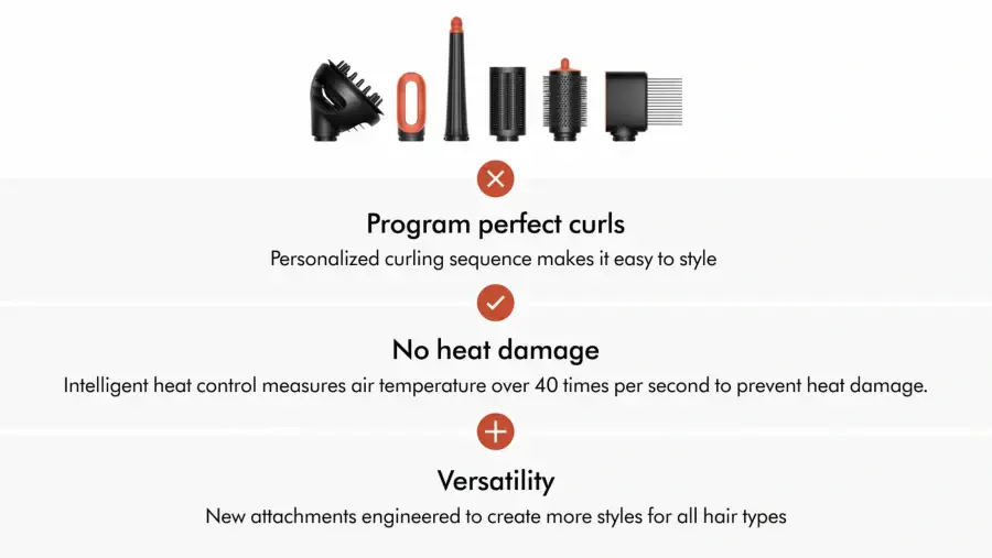 Стайлер для кудрявых волос Dyson Airwrap i.d. Multi-Styler and Dryer Curly to Coily - Vinca Blue/Topaz (533759-01) EU