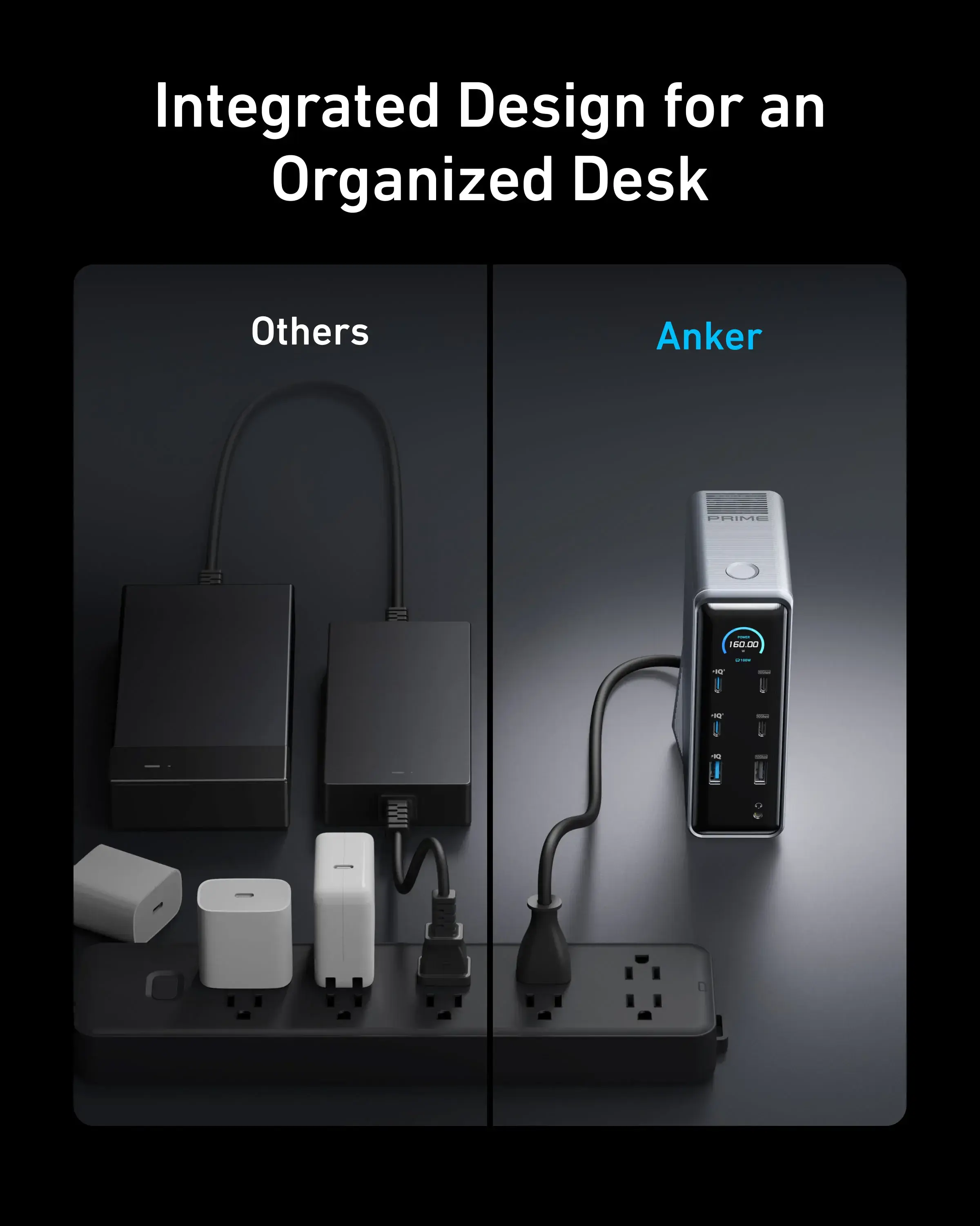 Зарядна док-станція Anker Prime Charging Docking Station [14-in-1, Dual Display, 160W] (A83B61A1)
