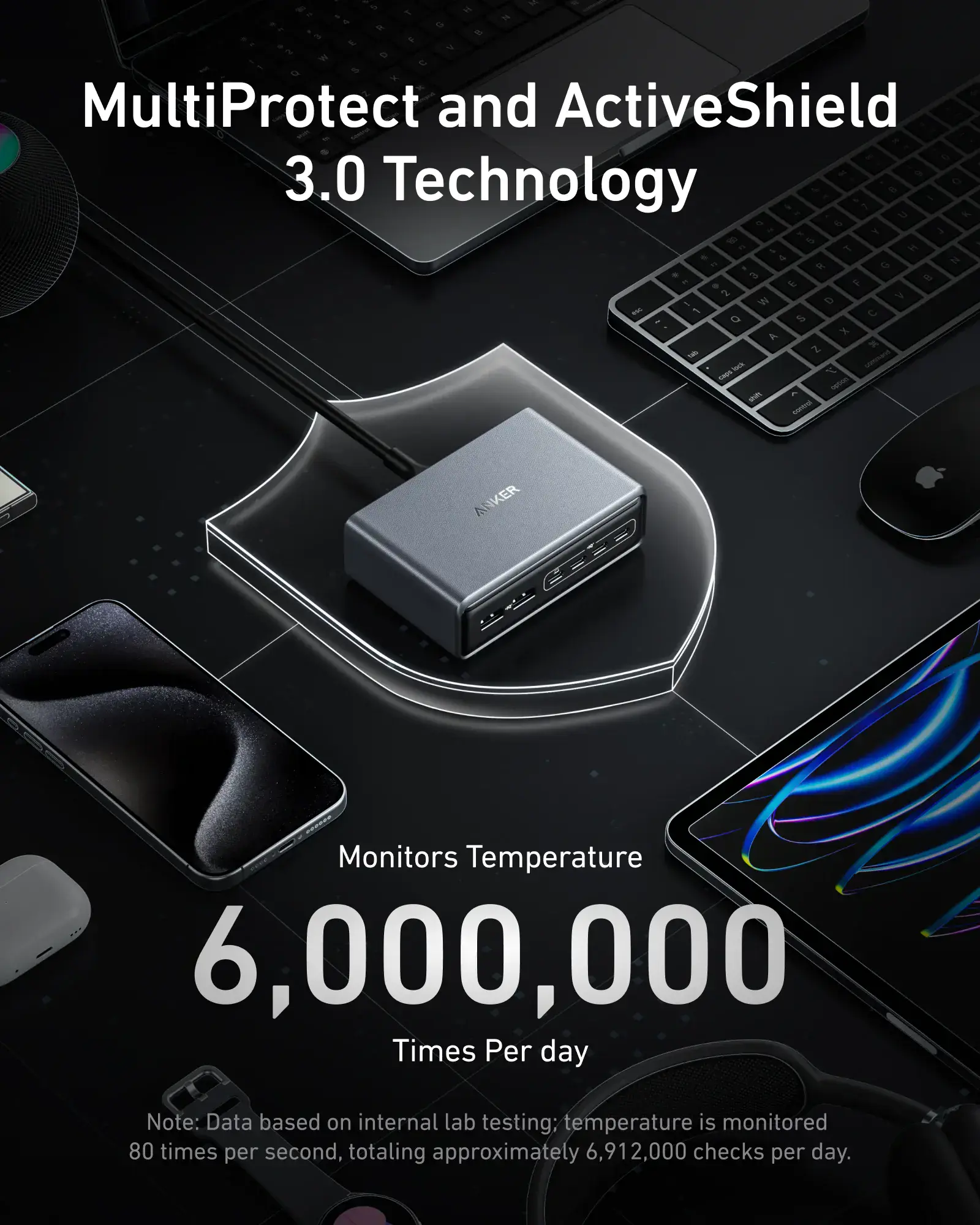 Зарядний пристрій Anker Prime Charger [200W, 6 Ports, GaN] (A2683141)
