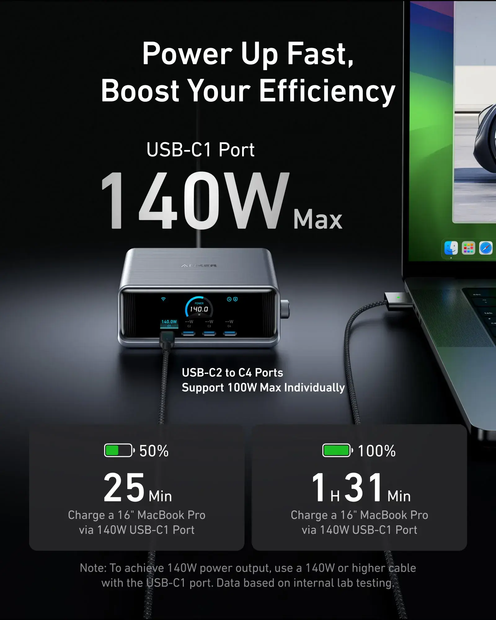 Зарядний пристрій Anker Prime Charger [250W, 6 Ports, GaNPrime] (A2345141)