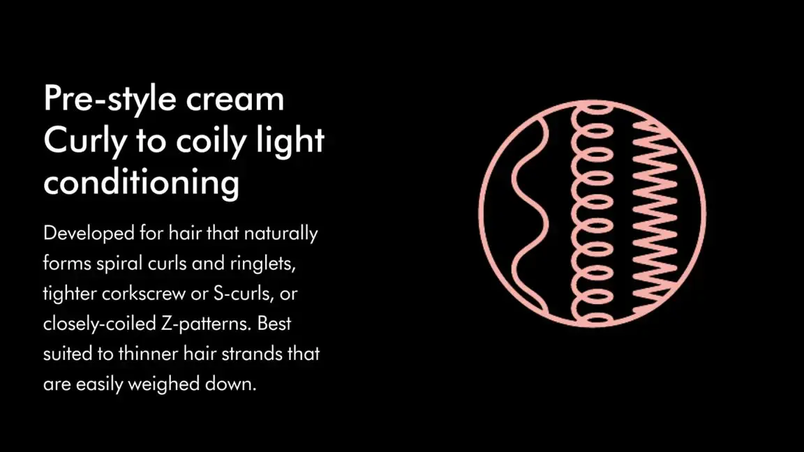 Змінний картридж [заправка] Dyson Chitosan Pre-style cream Curly to coily light conditioning refill 100ml (521929-01)