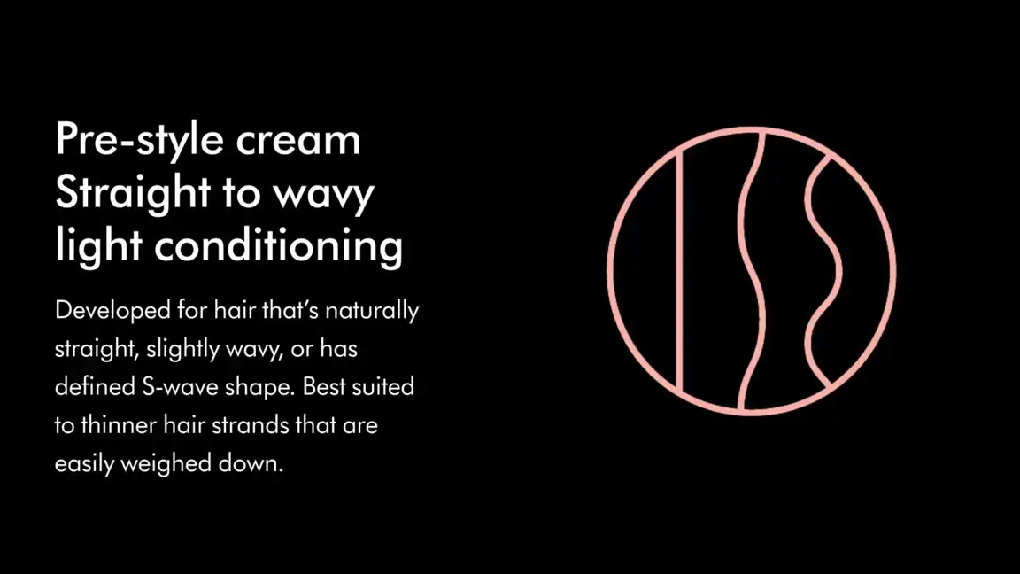 Змінний картридж [заправка] Dyson Chitosan Pre-style cream Straight to wavy light conditioning refill 100ml (521913-01)