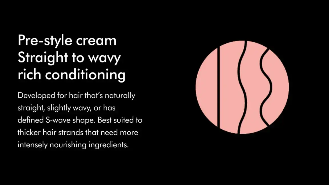 Змінний картридж [заправка] Dyson Chitosan Pre-style cream Straight to wavy rich conditioning refill 100ml (521919-01)