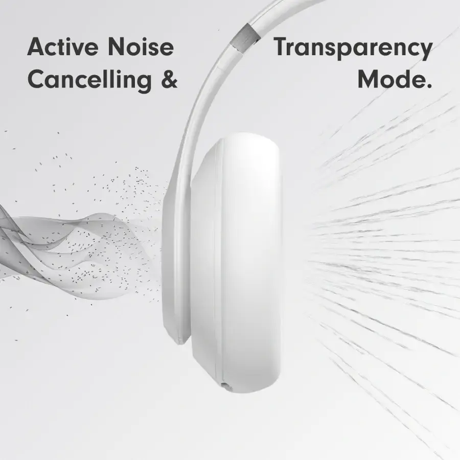 Наушники Beats Studio Pro Wireless Headphones — Matte White (MC2P4)