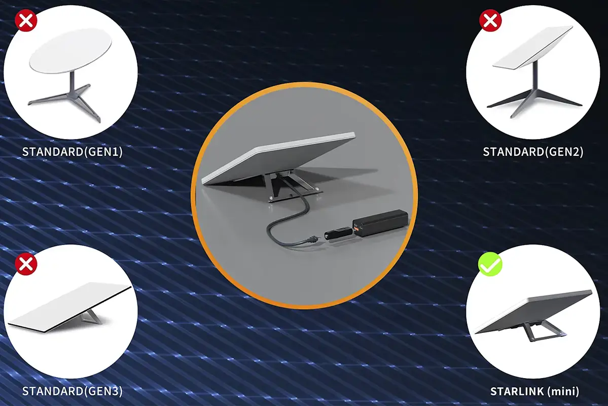 Переходник Starlink Mini Ethernet Adapter USB-C/DC 5.5*2.1 для питания Starlink Mini