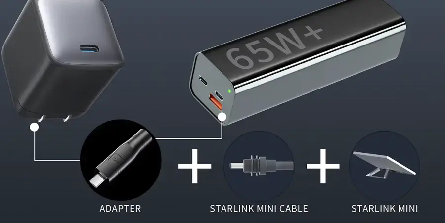 Перехідник Starlink Mini Ethernet Adapte USB-C/DC 5.5*2.1 для живлення Starlink Mini