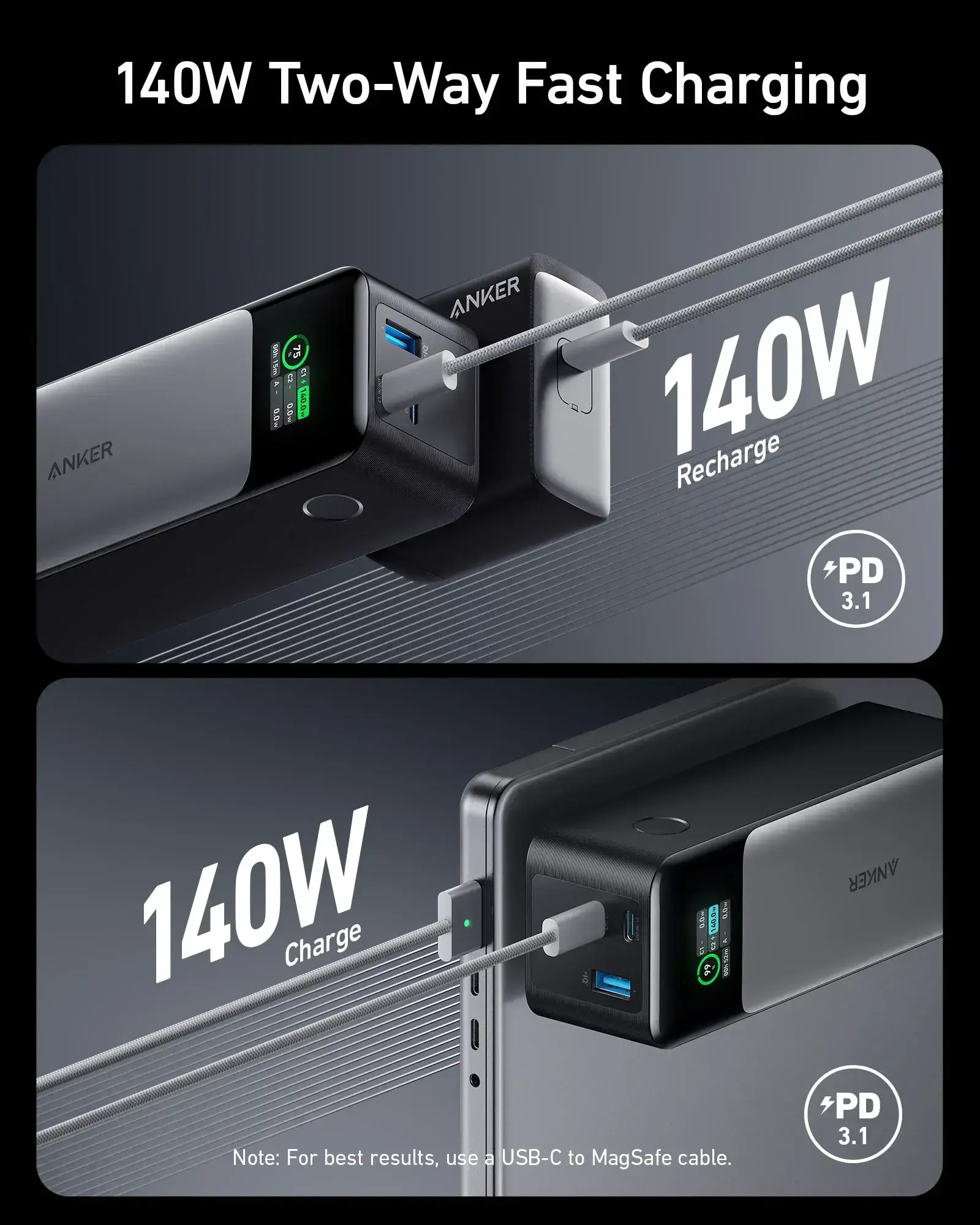 Зарядное устройство Anker 737 24.000mAh Powerbank 140W - Black (A1289011)
