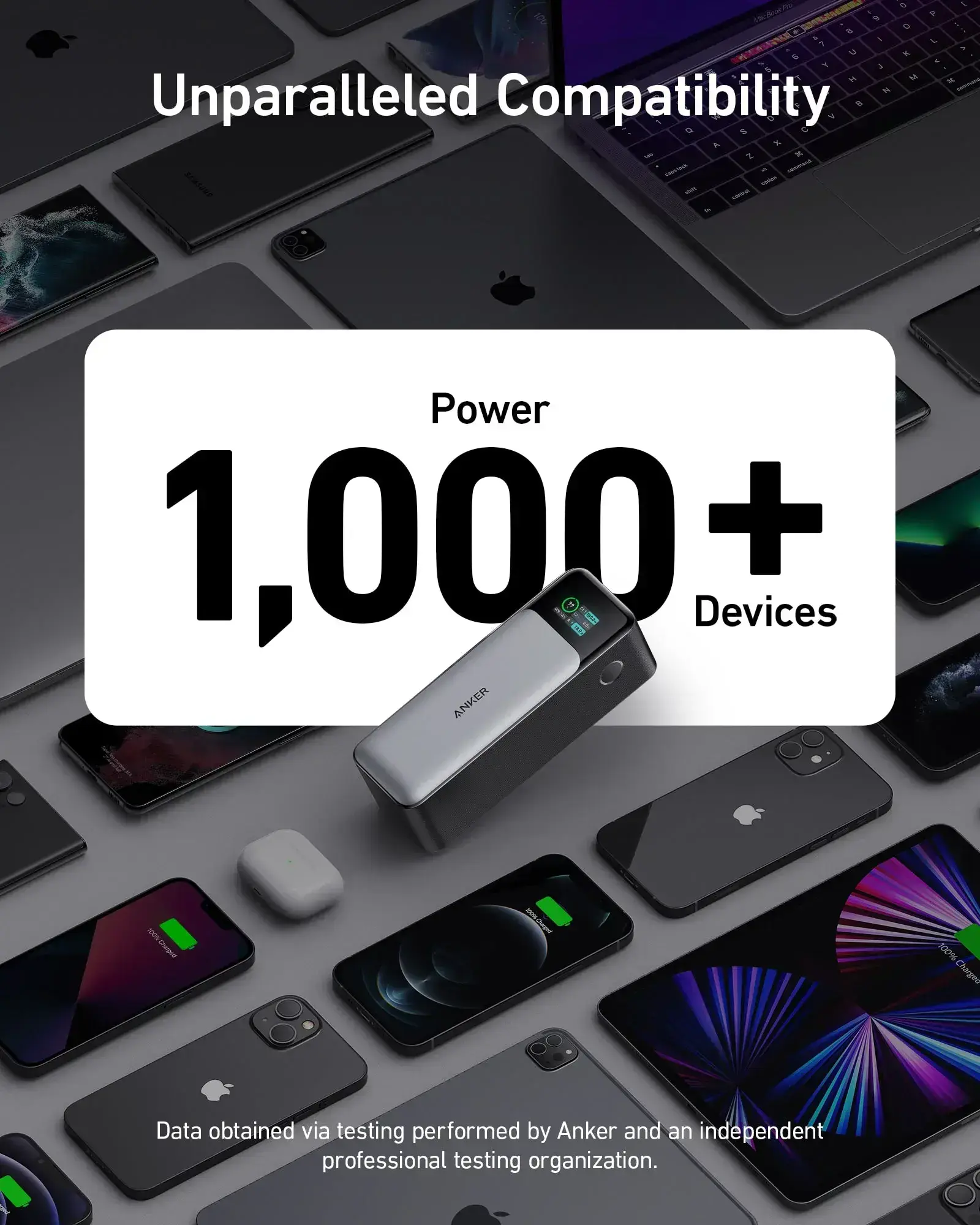 Зарядное устройство Anker 737 24.000mAh Powerbank 140W - Black (A1289011)