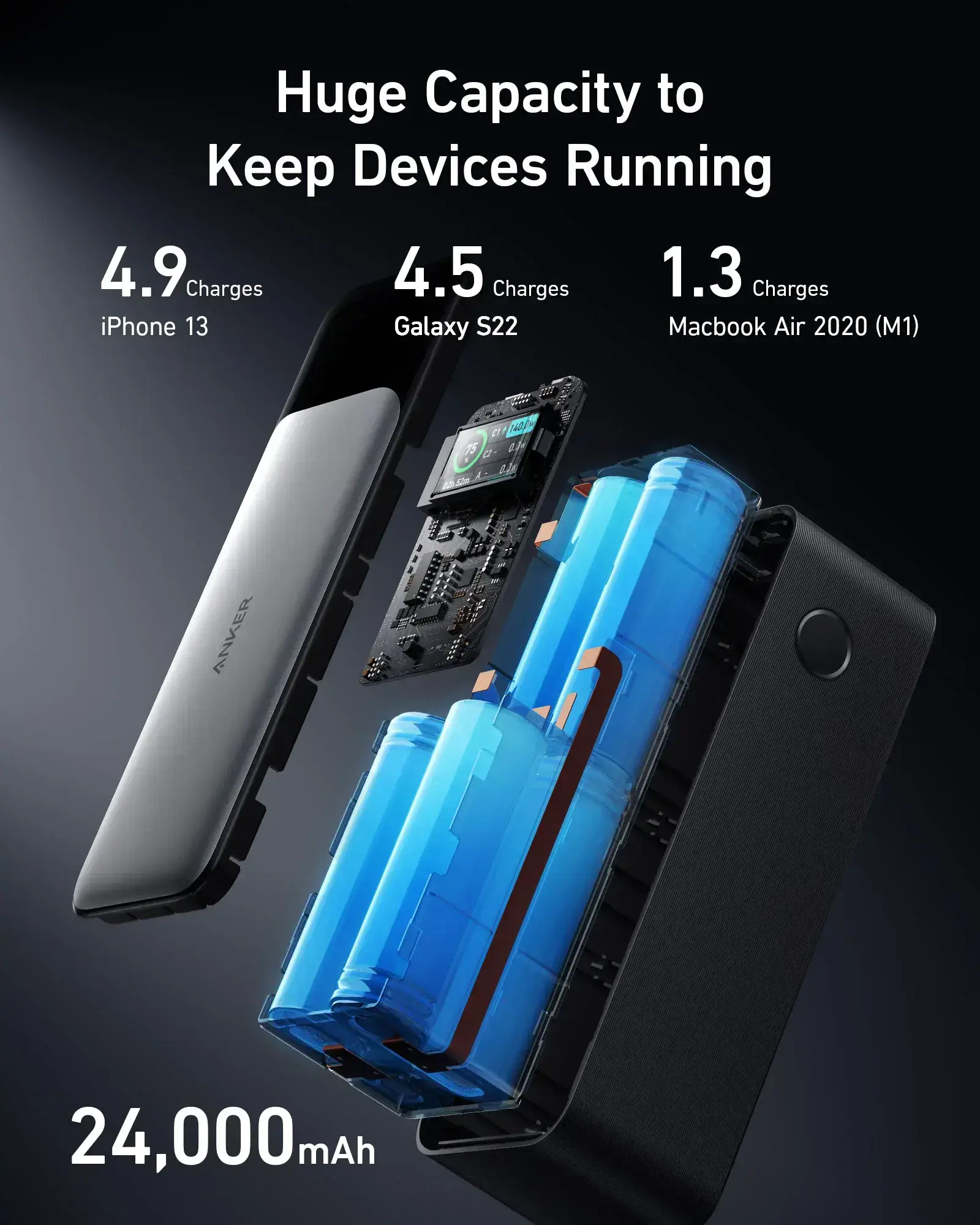 Зарядное устройство Anker 737 24.000mAh Powerbank 140W - Black (A1289011)