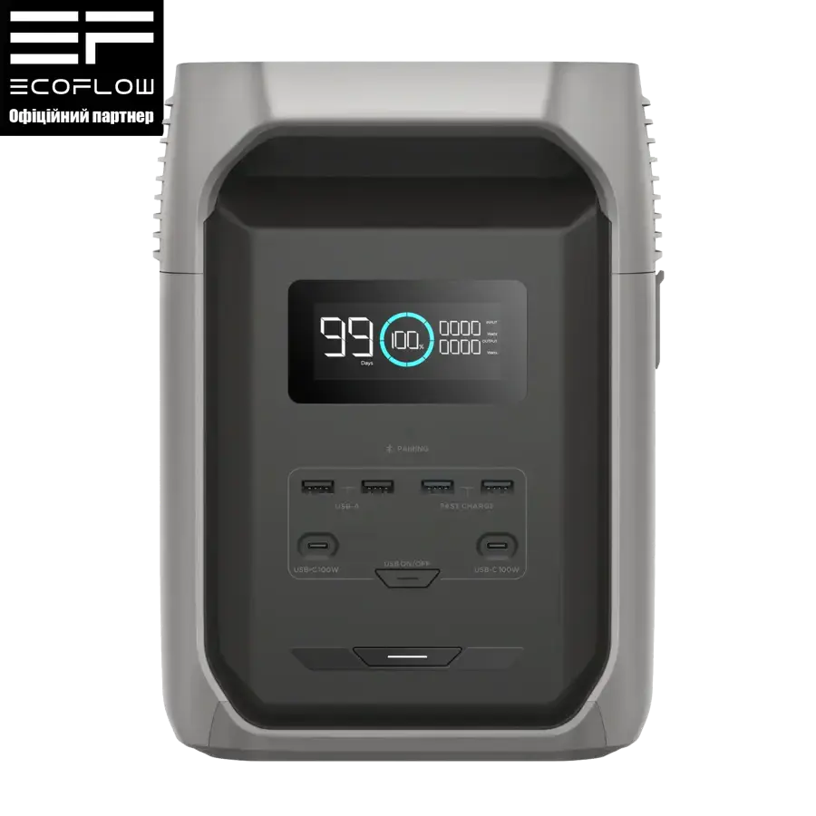 Портативная зарядная станция EcoFlow DELTA 3 1500 | 1536Wh 1800W (EFDELTA1500-EU)