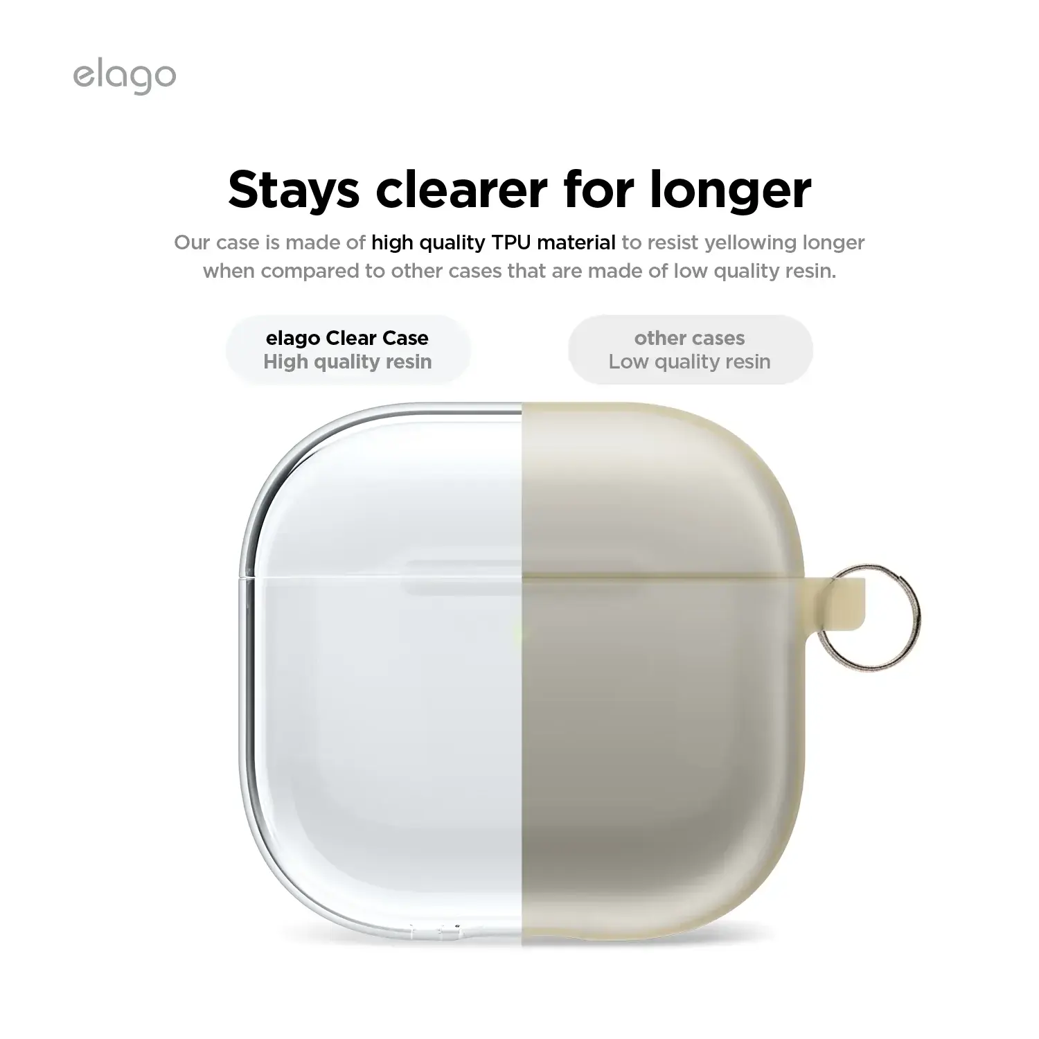 Чохол Elago Clear Hang for Airpods 4rd Gen - Transparent (EAP4CL-HANG-TR)