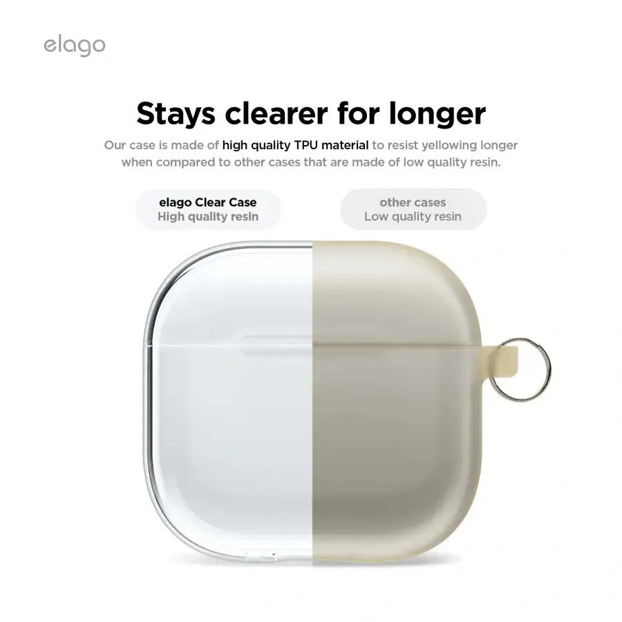 Чехол Elago Clear Hang for Airpods 4rd Gen - Transparent (EAP4CL-HANG-TR)