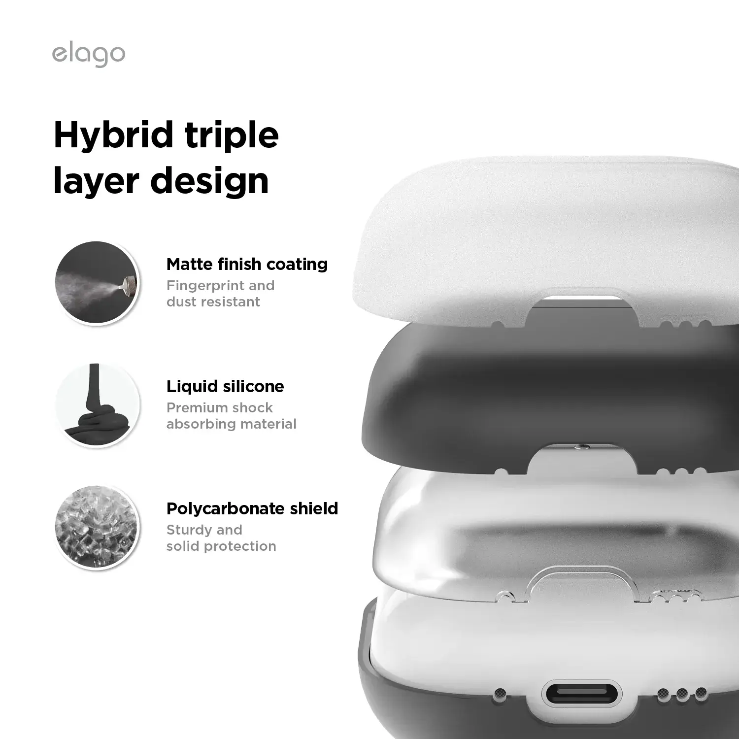 Чехол Elago Liquid Hybrid Hang for Airpods 4rd Gen - Black (EAP4RH-HANG-BK)