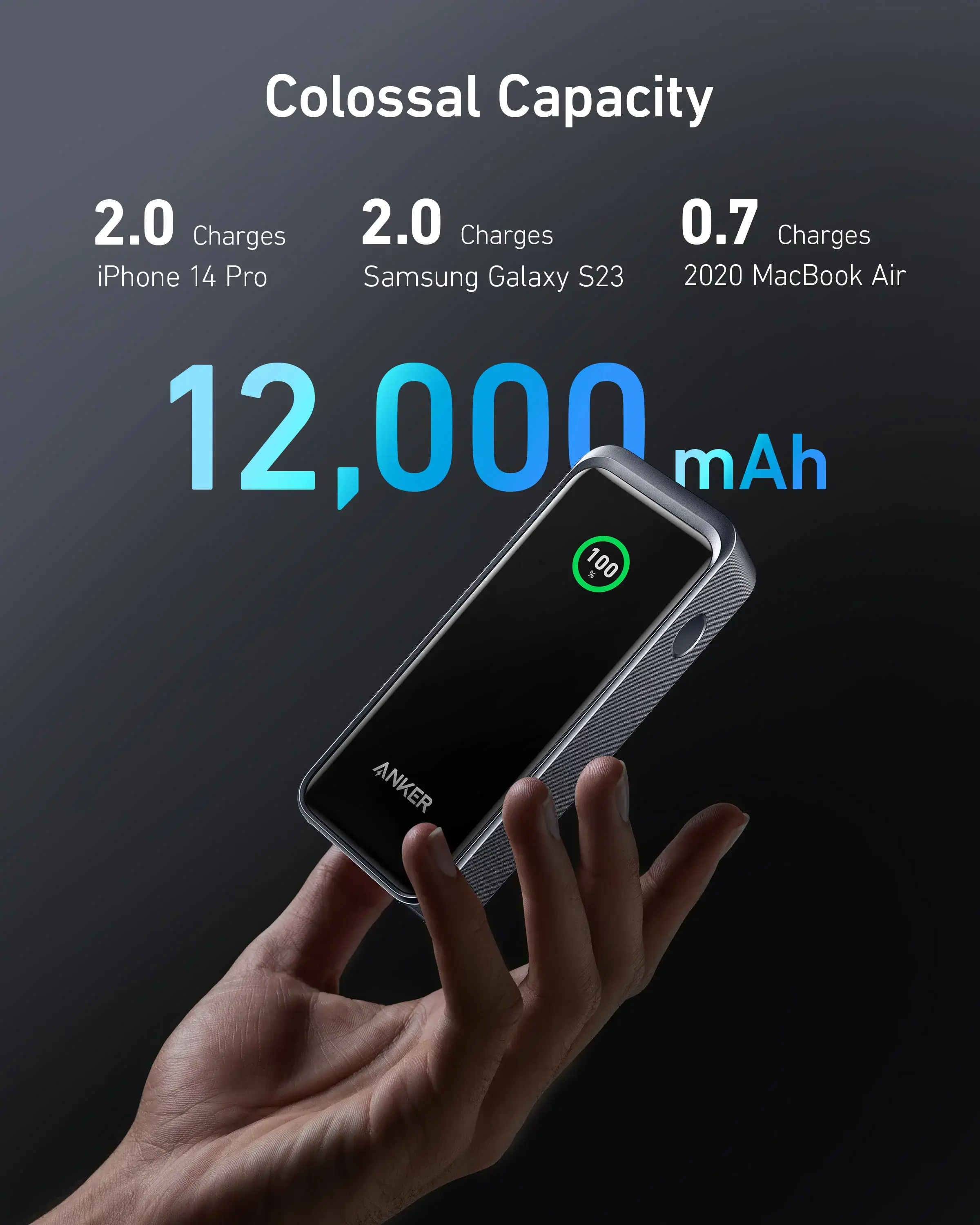 Портативное зарядное устройство для Anker Prime 12000mAh 130W (A1335011)