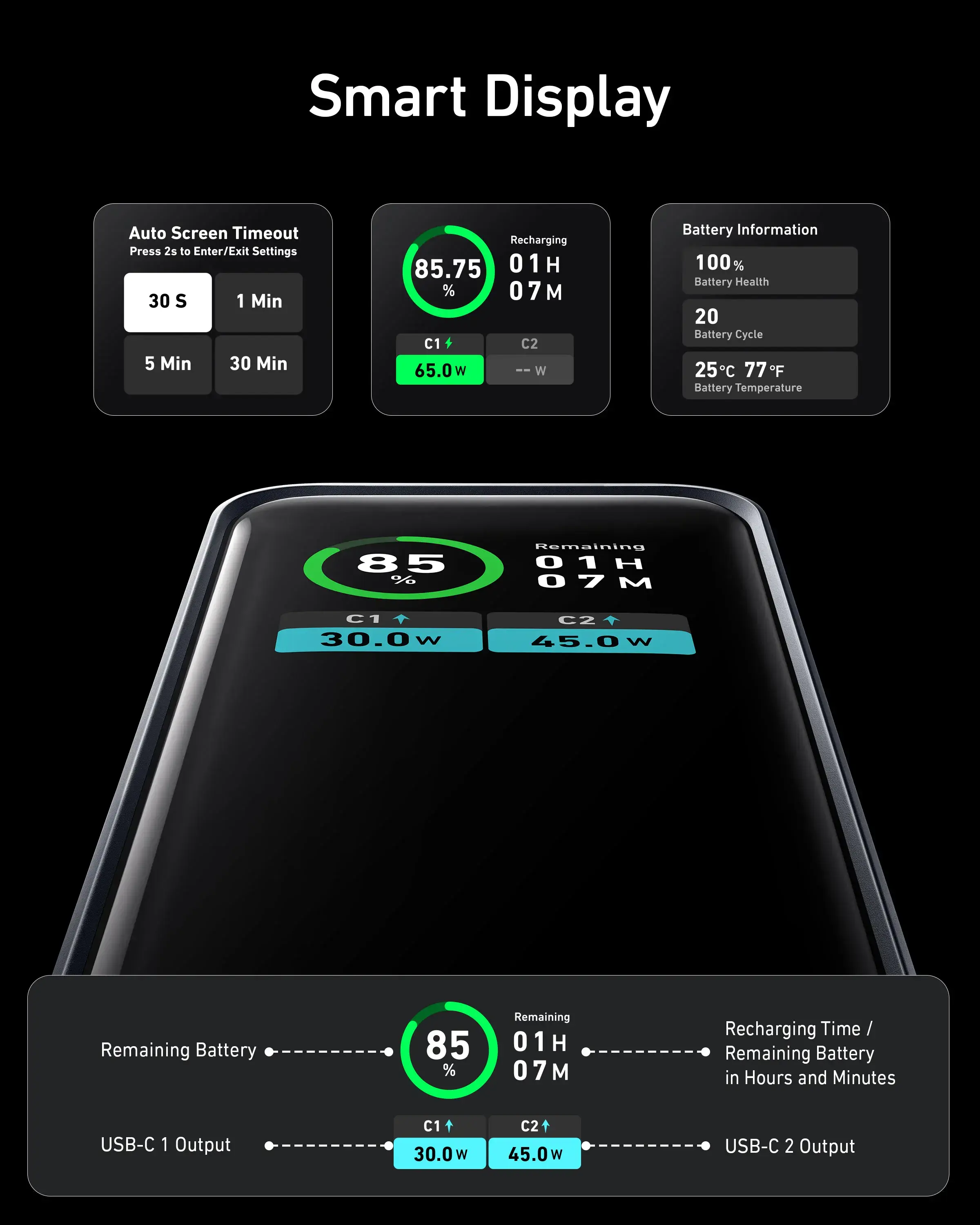 Портативное зарядное устройство для Anker Prime 12000mAh 130W (A1335011)