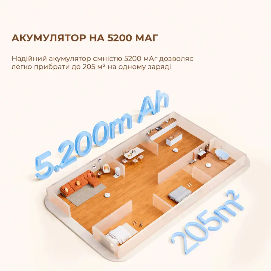 Робот-пылесос Dreame Bot L10s Pro Ultra Heat (RLL82CE)