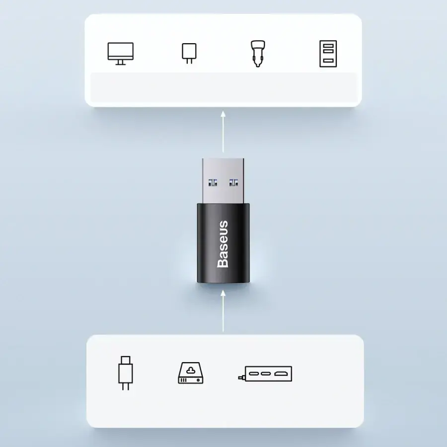 Адаптер Baseus Ingenuity Series Mini OTG Adaptor USB 3.1 to Type-C - Black (ZJJQ000101)