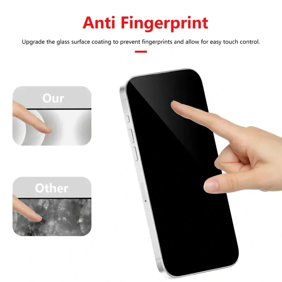 Захисне скло CASETORI Sample HD Anti Dust Glass для iPhone 16 Plus