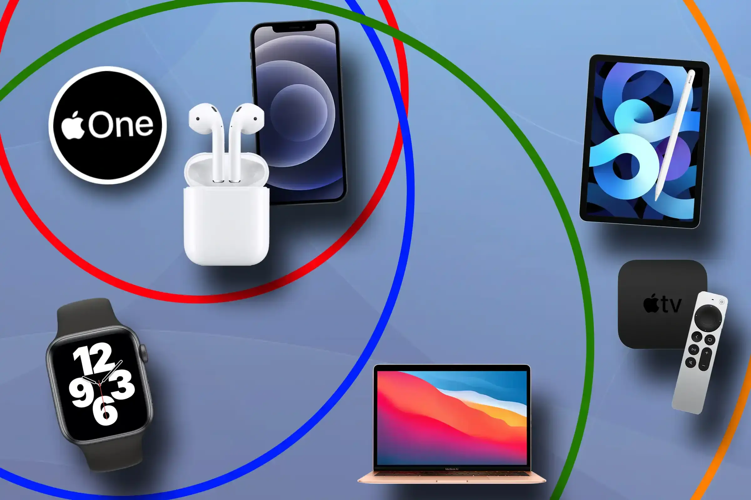 Екосистема Apple: як працює цифрова магія