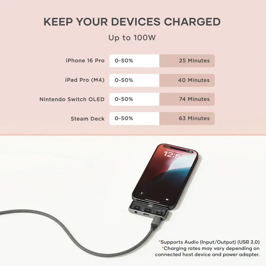 Хаб Satechi Mobile XR Hub with Audio - Space Grey (ST-HXRAJM)