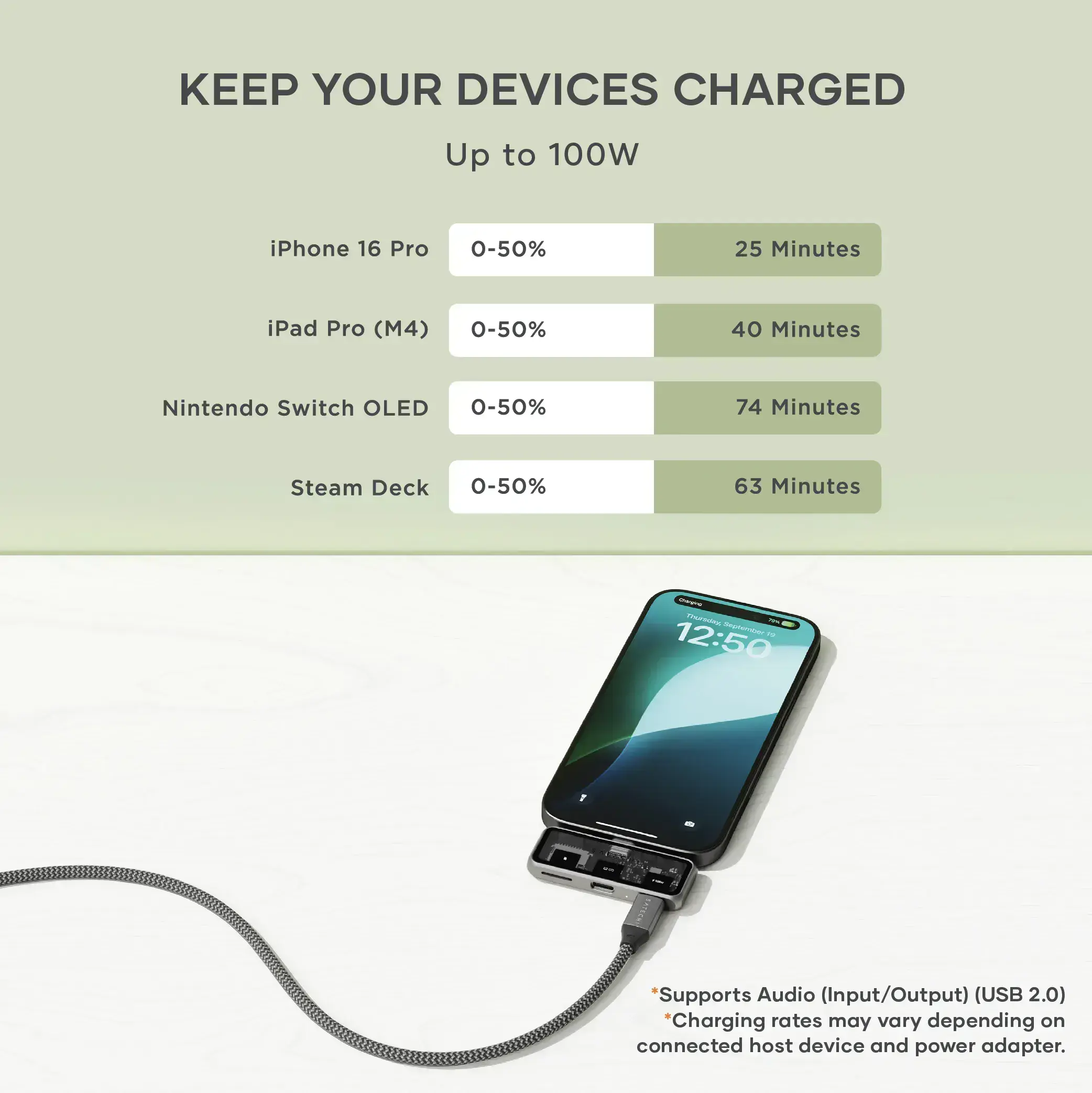 Хаб Satechi Mobile XR Hub with microSD - Space Grey (ST-HXRSDM)