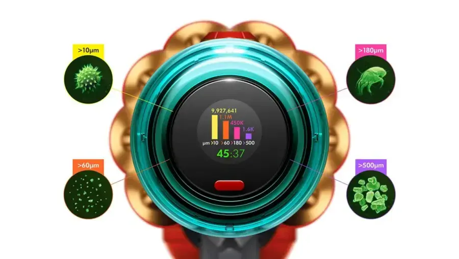 Пилосос Dyson V12 Detect Slim - Yellow/Nickel (447625-01)