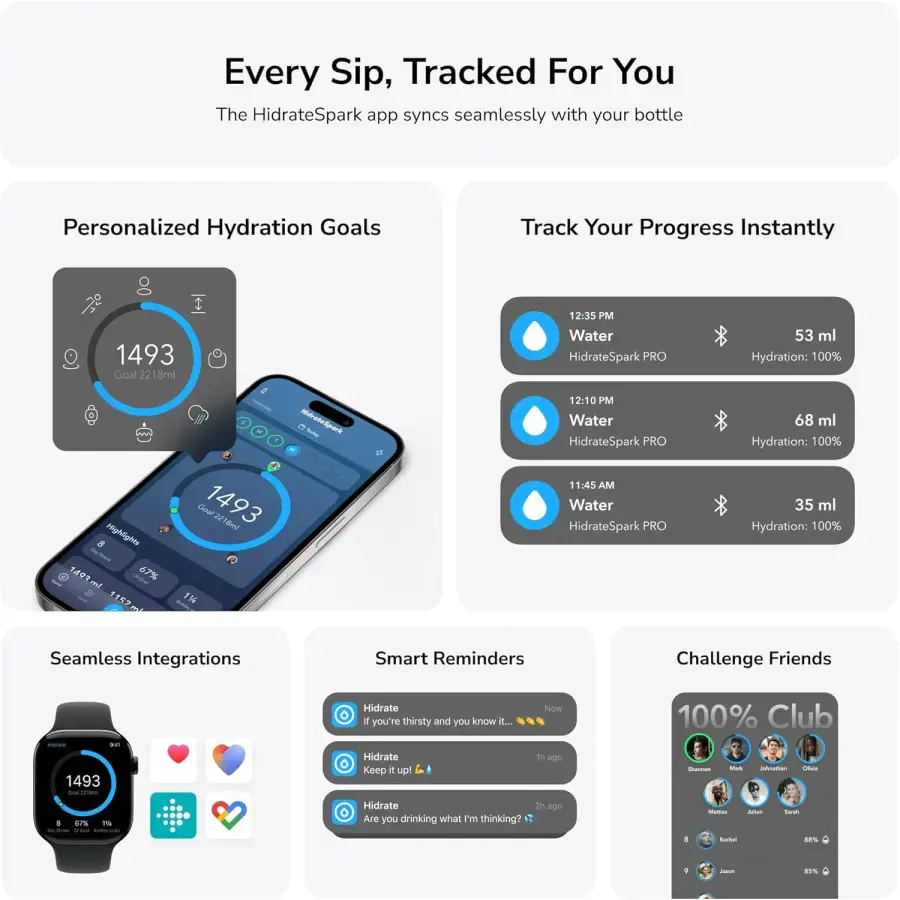 Розумна пляшка для води HidrateSpark PRO 21 oz/621 ml - Straw Lid - Brushed Steel (HI-007-016)