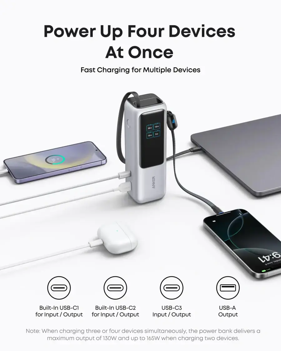 Зовнішній акумулятор [павербанк] із вбудованим і висувним кабелями Anker Power Bank 25К 165W - Silver (A1695H41)