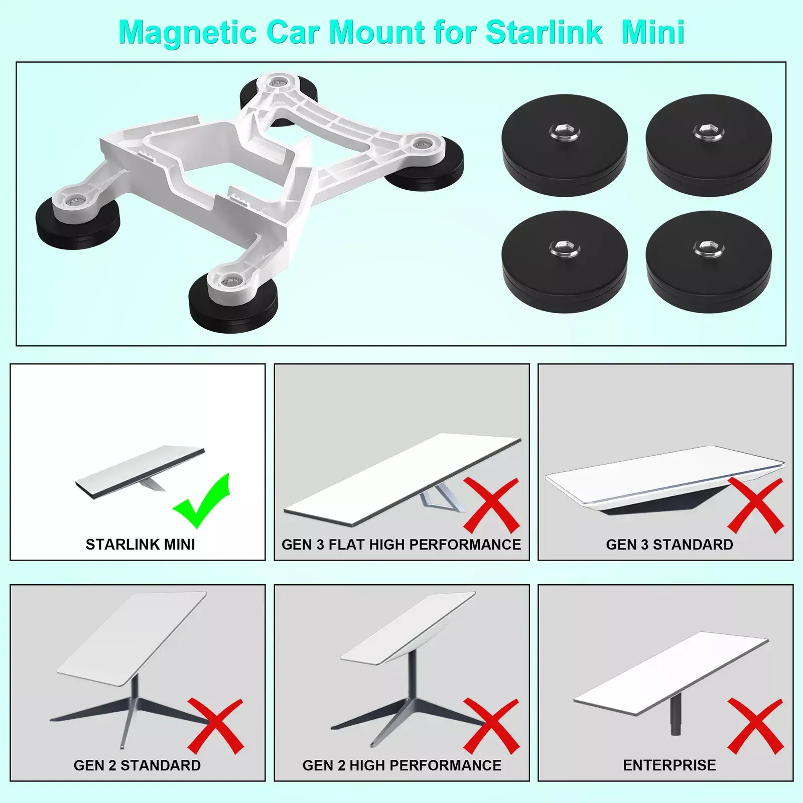 Кріплення на магнітах на дах авто StarMount Mini Magnetic Pro для Starlink Mini - Black