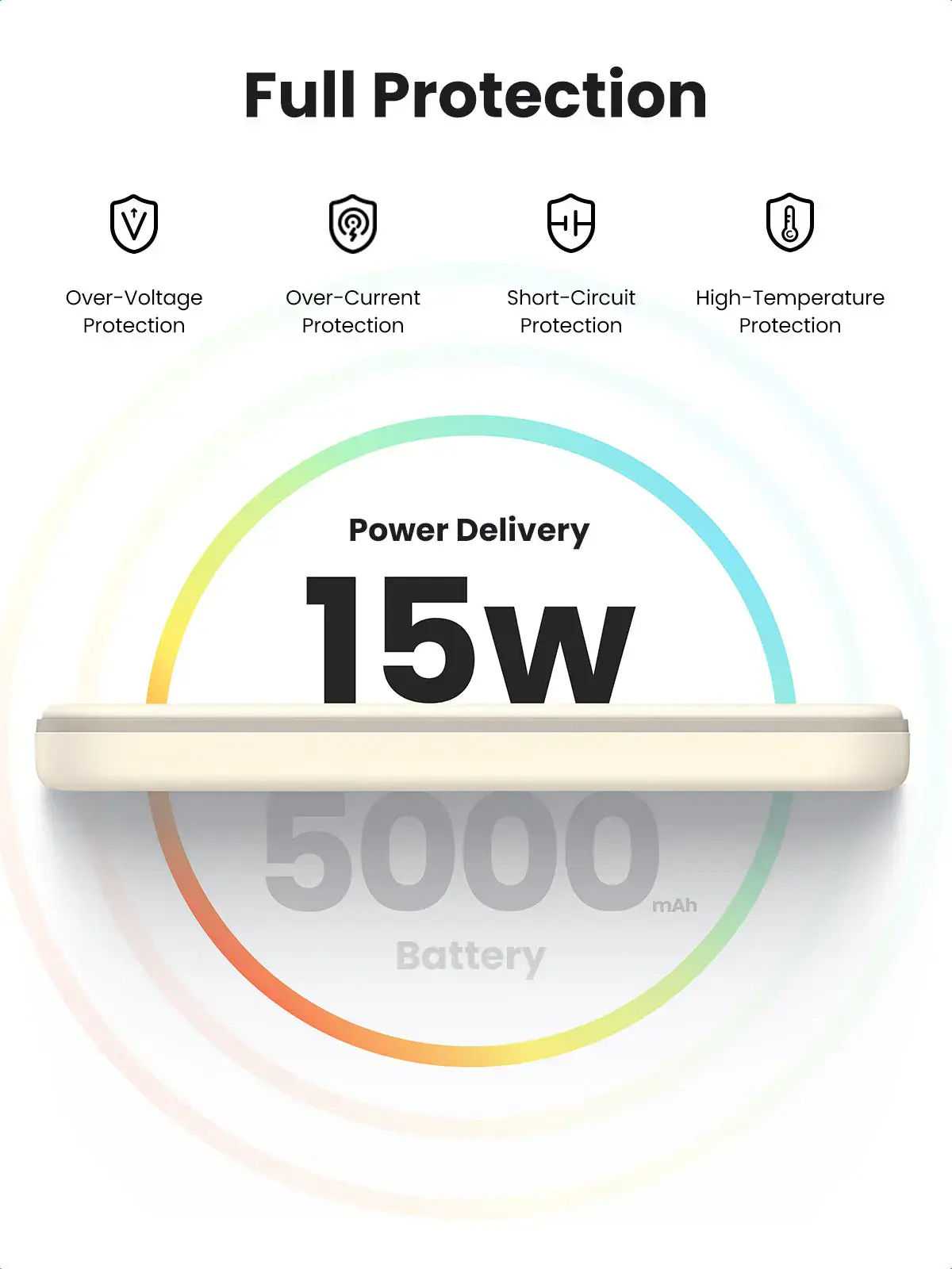 Магнитный павербанк UGREEN PB560 Wireless Magnetic Power Bank 5000mAh - Black (25866)