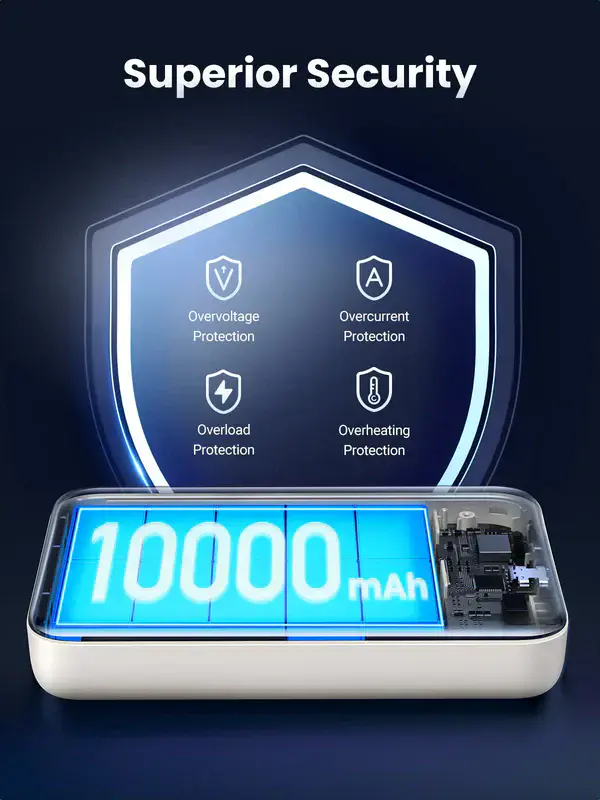 Магнітний павербанк UGREEN PB561 Wireless Magnetic Power Bank 10000mAh - Black (25919)