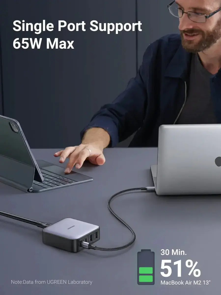 Мережевий зарядний пристрій UGREEN CD327 Nexode 65W USB-C GaN Table Charger (90747)