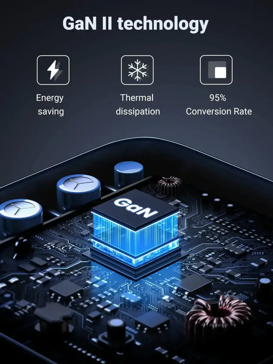 Сетевое зарядное устройство UGREEN CD328 Nexode USB-C Charger 100W GaN Desktop Charger 4 Ports Laptop Adapter (90928)