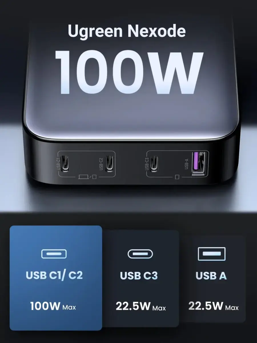 Сетевое зарядное устройство UGREEN CD328 Nexode USB-C Charger 100W GaN Desktop Charger 4 Ports Laptop Adapter (90928)
