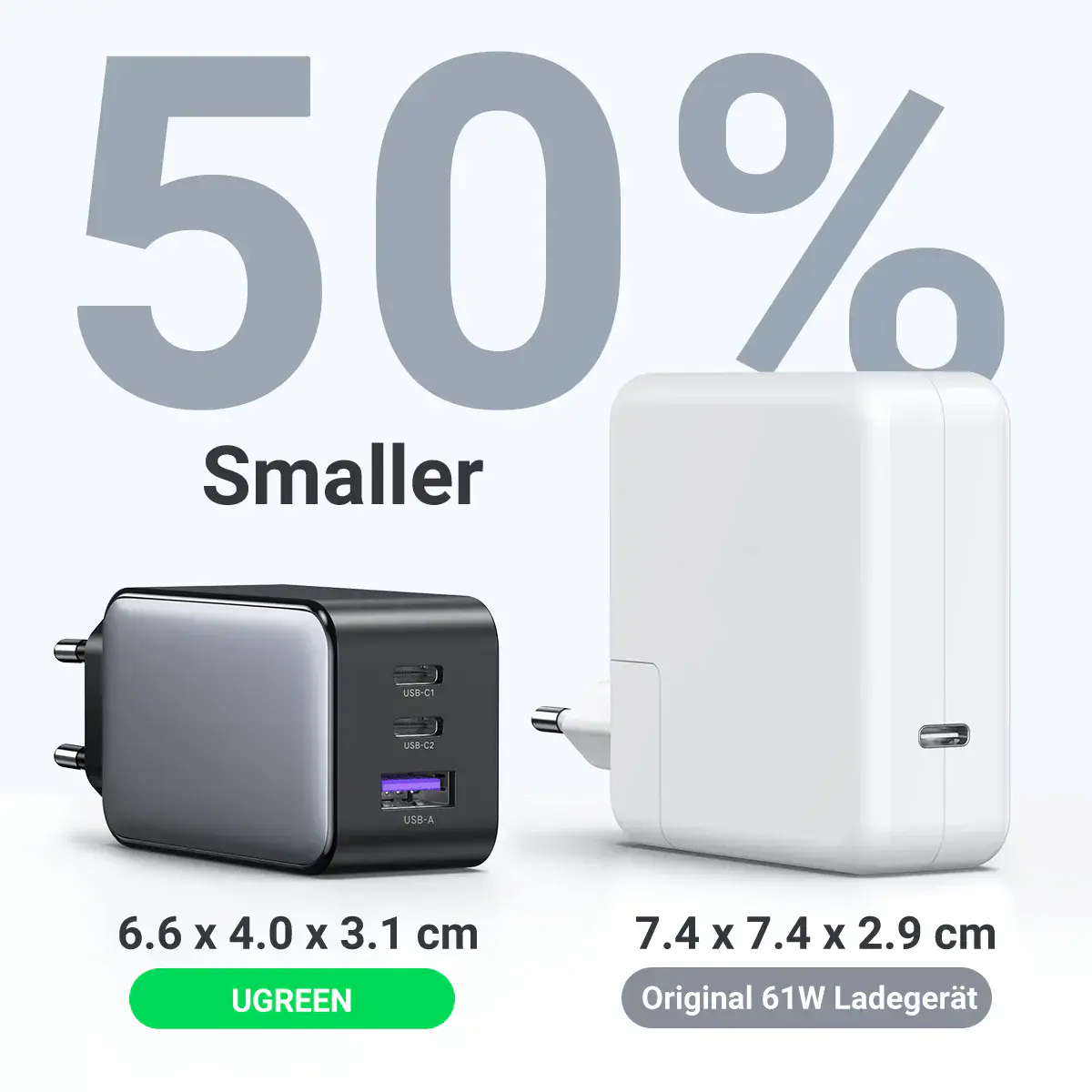 Мережевий зарядний пристрій UGREEN Nexode 65W USB-C GaN Charger-3 Ports Wall Charger (10335)