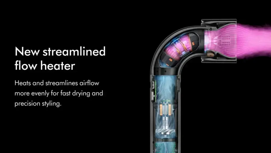 Професійний фен для волосся Dyson HD17 Supersonic r Professional Hair Dryer Curly+Coily - Jasper Plum (123486-01) EU