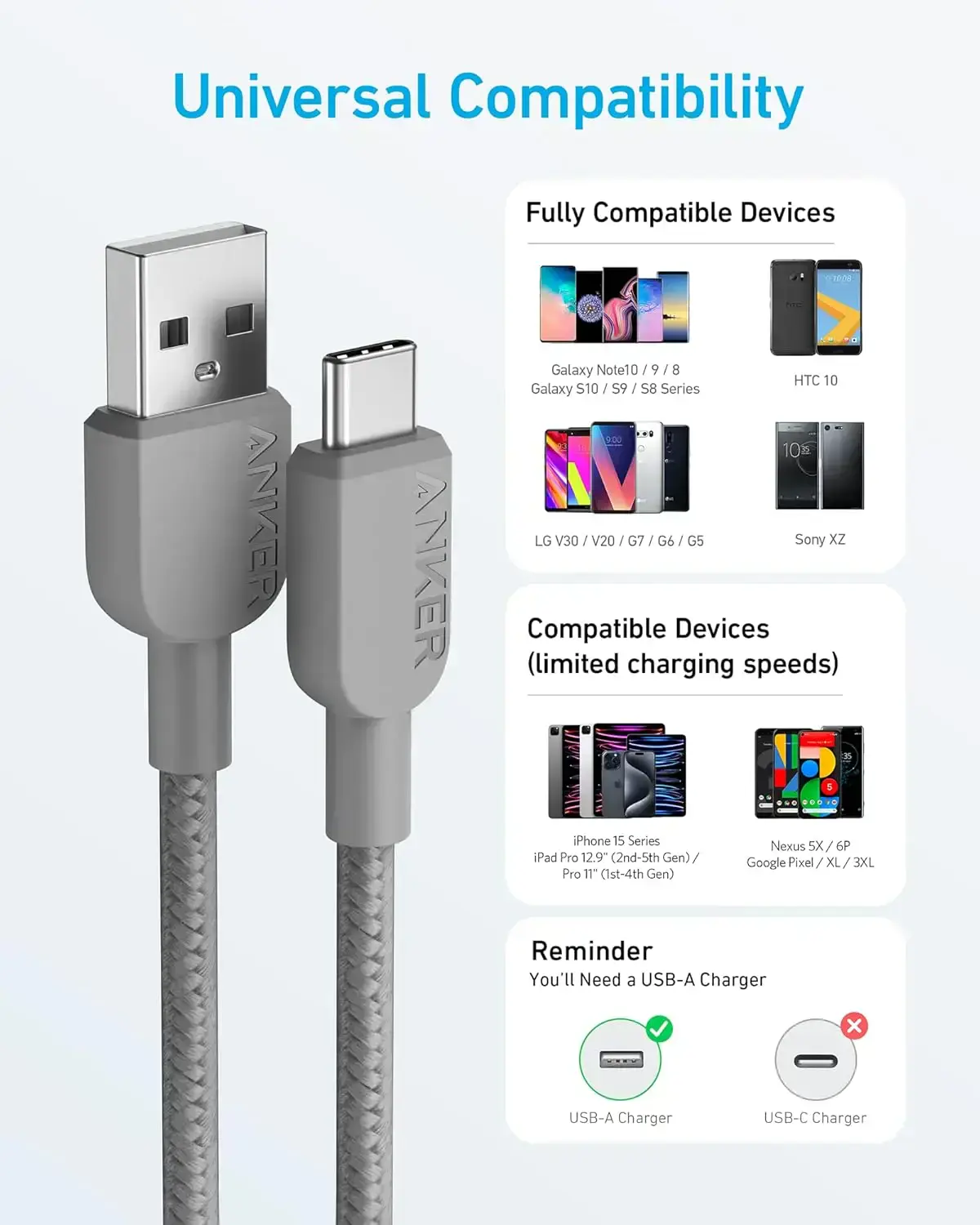 NO BOX Кабель Anker 310 PowerLine USB-A to Type-C Charger Cable [1-Pack - 0,9м] - Grey (B81G5041)