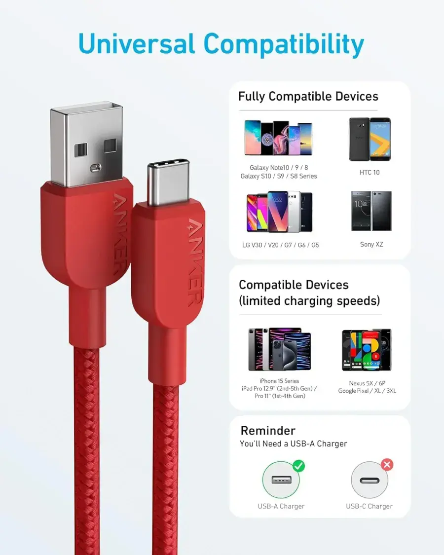 Кабель Anker 310 PowerLine USB-A to Type-C Charger Cable [2-Pack - 0,9м] - Red (B81G5091)