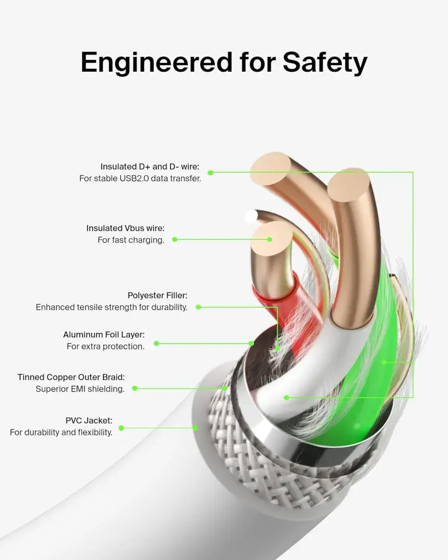 Кабель Belkin BoostCharge USB-C to USB-A Cable [2-Pack - 1м] - White (CAB001bt1MWH2PK)