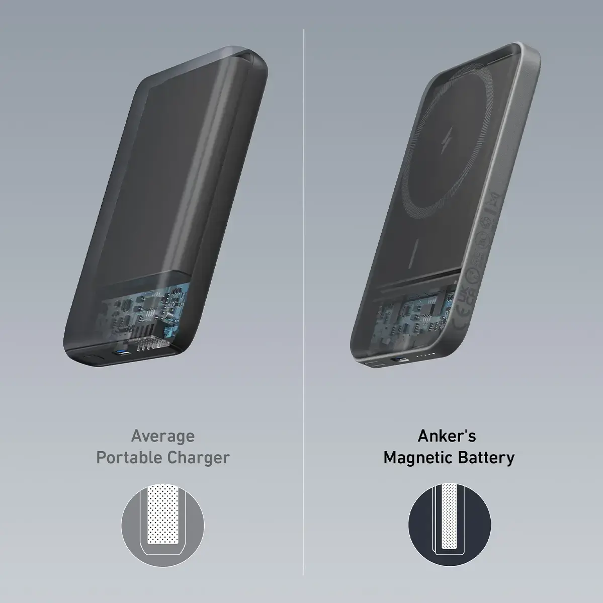 Магнітний павербанк Anker 621 Magnetic 5000mAh [MagGo] - Black (A1610012, A1611012)