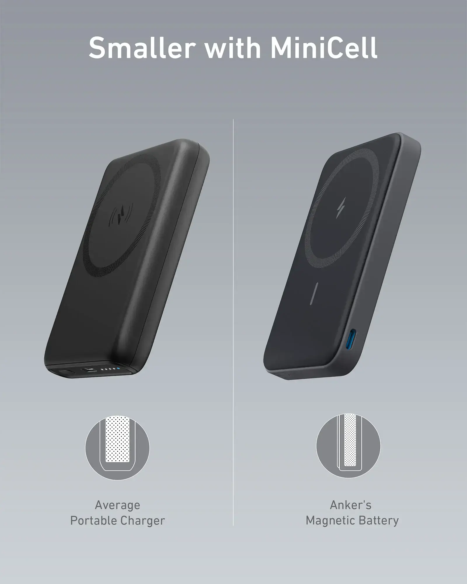 Магнітний павербанк Anker 622 Magnetic Battery 5000mAh [MagGo with Stand] - Black (A1614011)